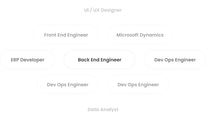 The Leading Platform To Build Tech Squads