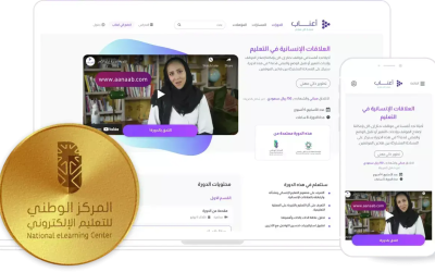 How Aanaab impacted the educational sector in the Arab world?