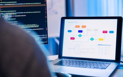 Why Software Design is Critical for Developers: A Comprehensive Guide