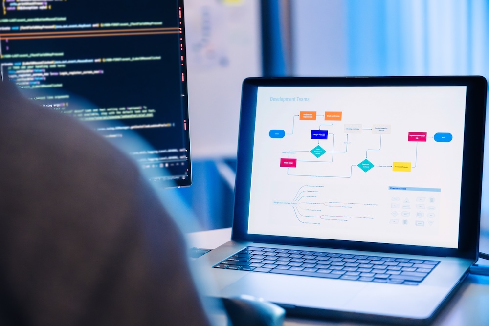 Why Software Design is Critical for Developers: A Comprehensive Guide